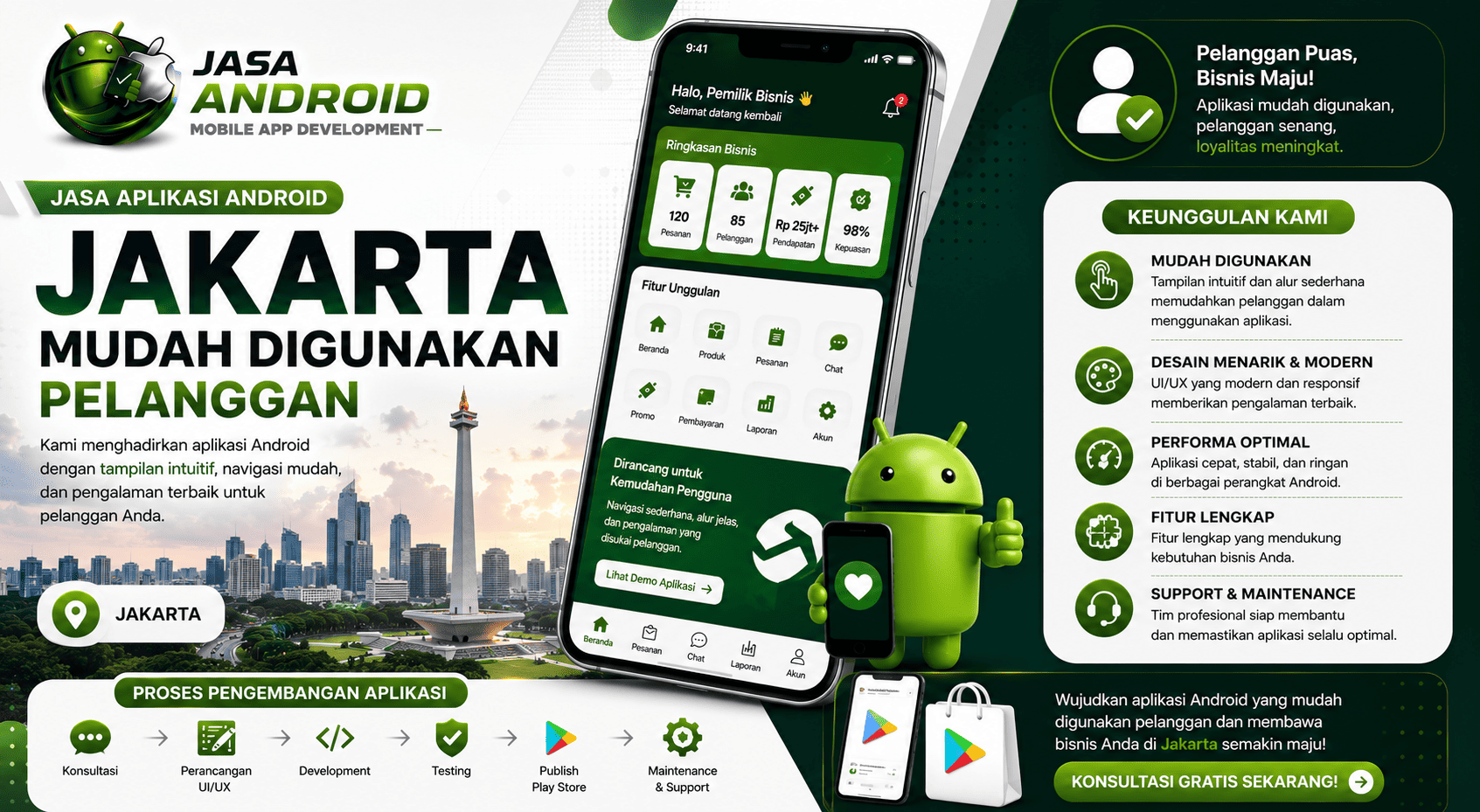 Jasa Aplikasi Android Jakarta Mudah Digunakan Pelanggan: Kunci Meningkatkan Kepuasan dan Pertumbuhan Bisnis Digital